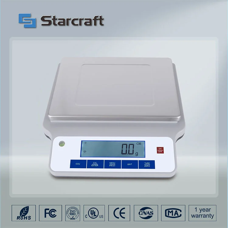 0,1gMK Balanse med stor kapasitet