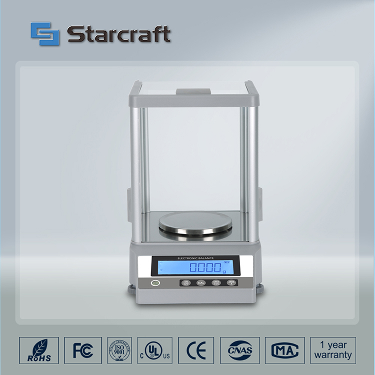 MK 1mg analytisk balanse