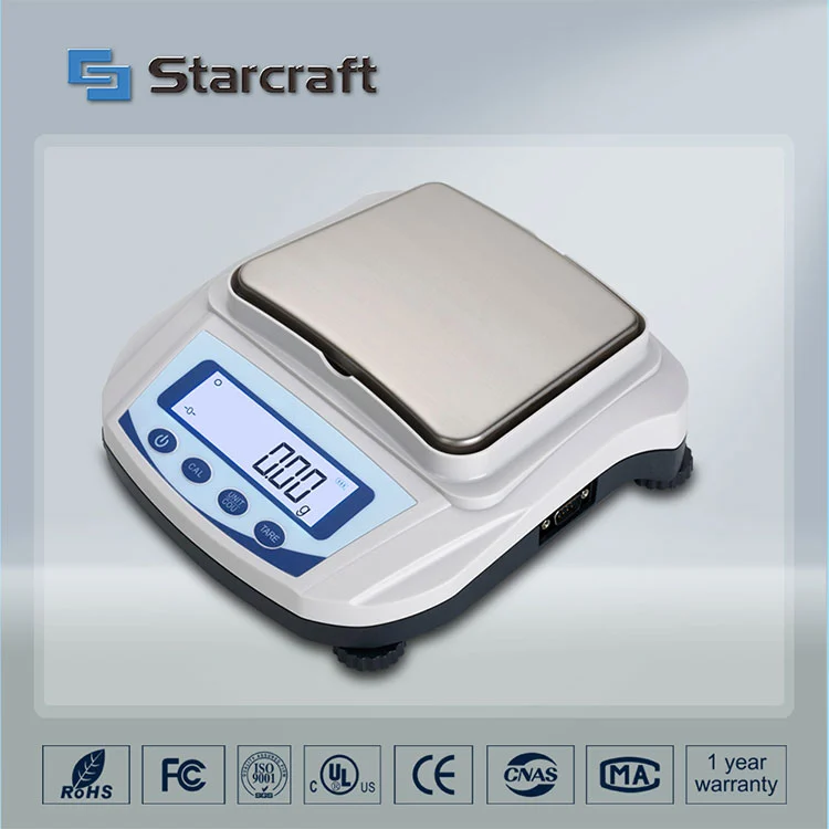 MP-C Small Pan Balance MP-C Small Pan Balance