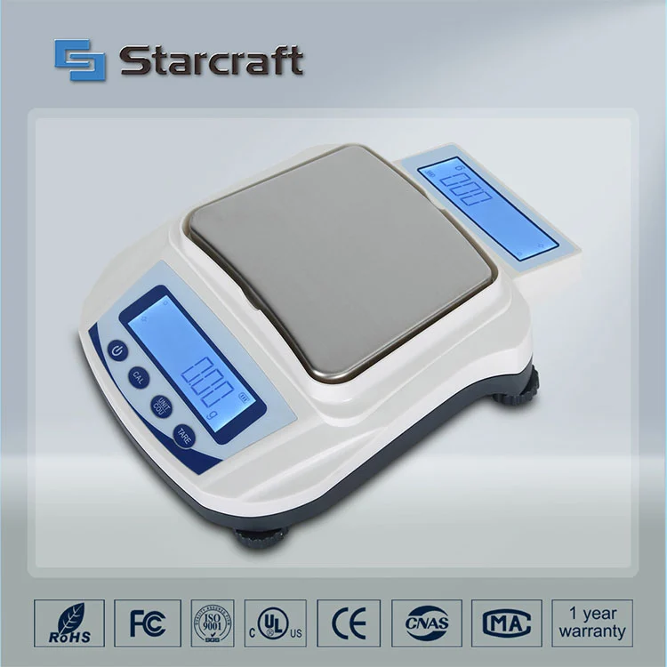 MP-S Dual Display Balanse